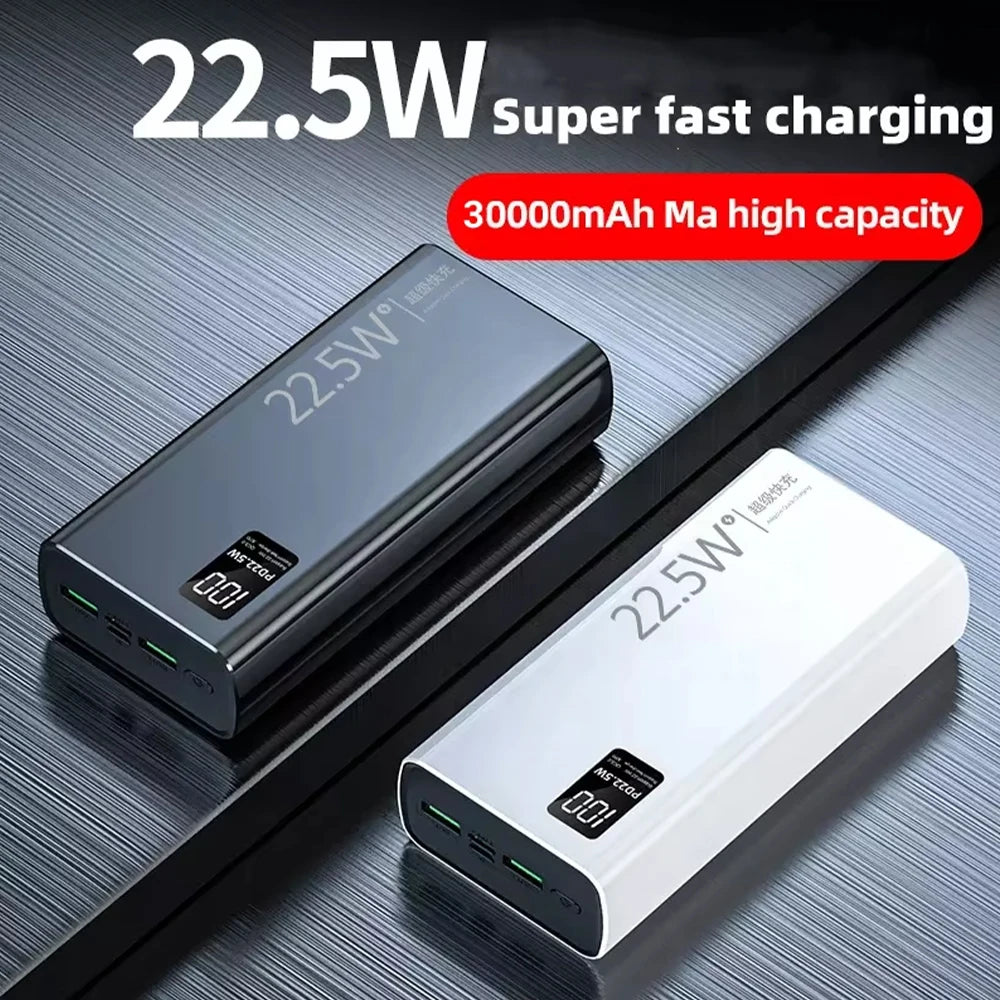 Portable Charger 20,000mAh with LCD Screen - USB-C Power Bank Fast Charging 2 Outputs for Phone, Tablet, and Headphones