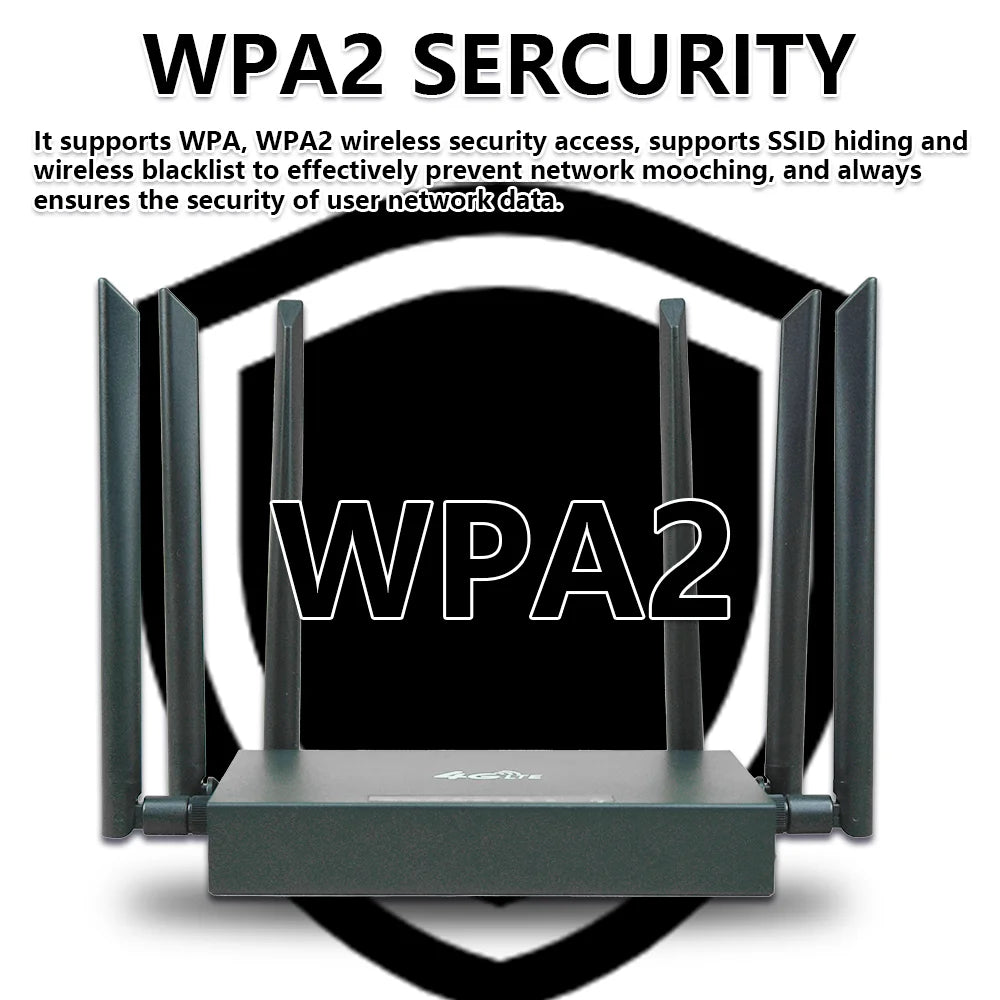 4G LTE Router Modem with SMA Antenna Connectors, SIM Card CPE Hotspot, 300 Mbps Wi‑Fi, VPN/Firewall