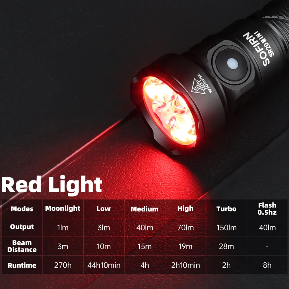 18350 USB-C Rechargeable EDC Flashlight 1200lm - Mini Dual White & Red LEDs, IP68 Waterproof