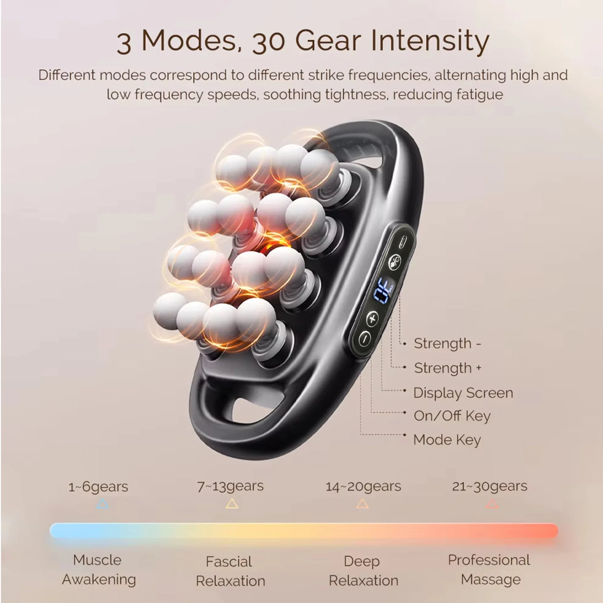 Deep Tissue Massage Gun with 16 Heads - Electric Muscle Percussion Massager for Back, Shoulders, Legs & Feet