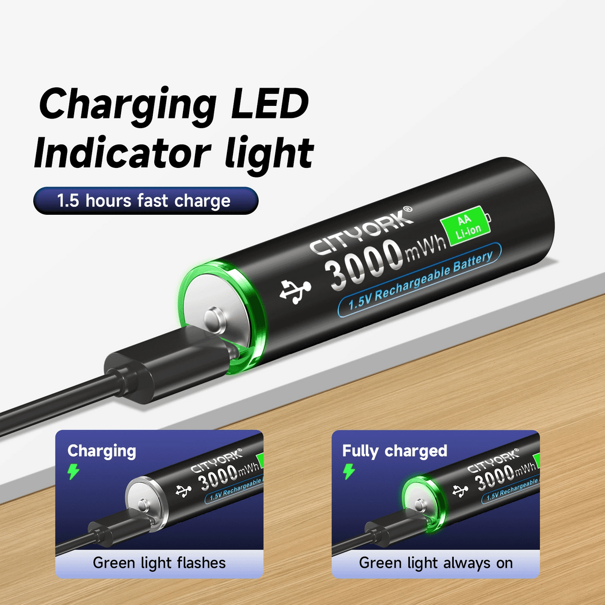 1.5V AA Rechargeable Li‑Ion Battery 3000mWh (3.0Wh) with Micro USB Fast Charging - For Remotes, Keyboards, Toys & Wireless Devices