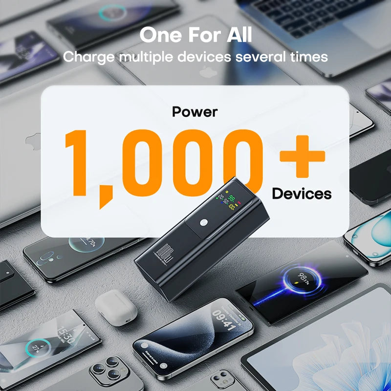 100W PD 20000mAh Portable Power Bank - Fast Charger for Laptop, iPhone & Samsung