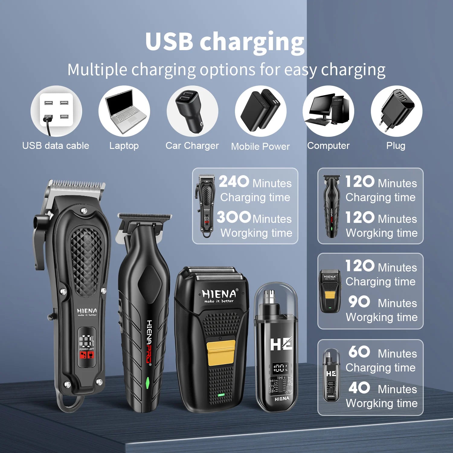 Rechargeable Cordless Electric Hair Clippers & Beard Trimmer Kit for Men – Professional Hair and Body Groomer