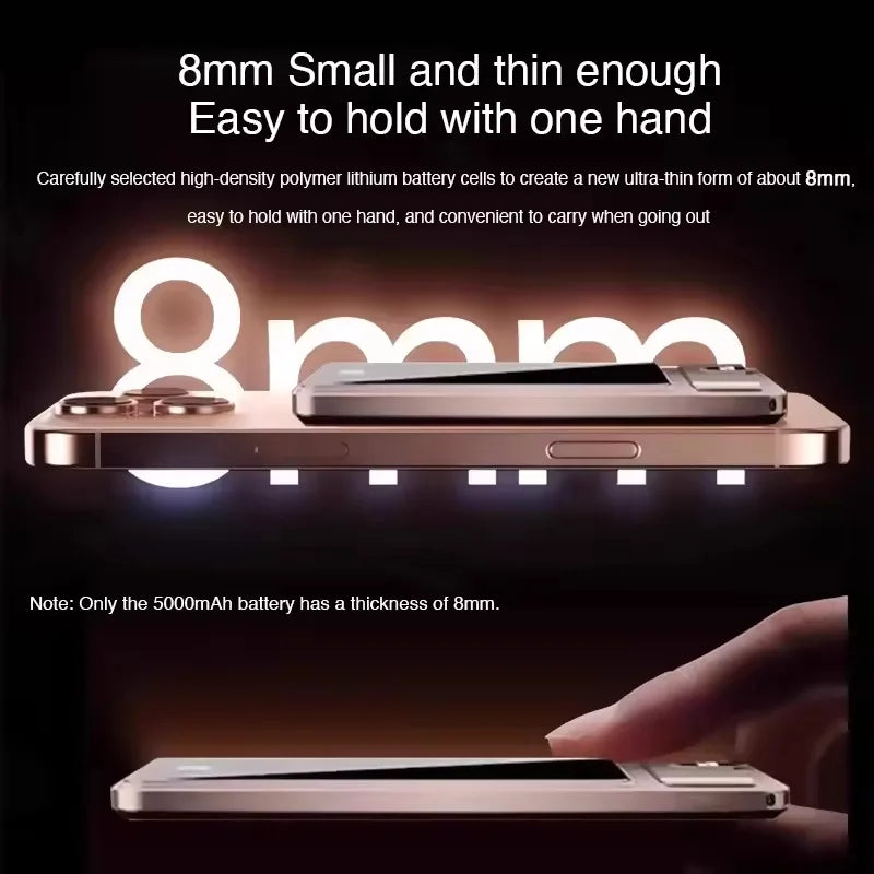 Ultra-Thin Magnetic Wireless Power Bank 5000/10000mAh – Fast MagSafe Portable Charger for iPhone, Apple Watch & Samsung