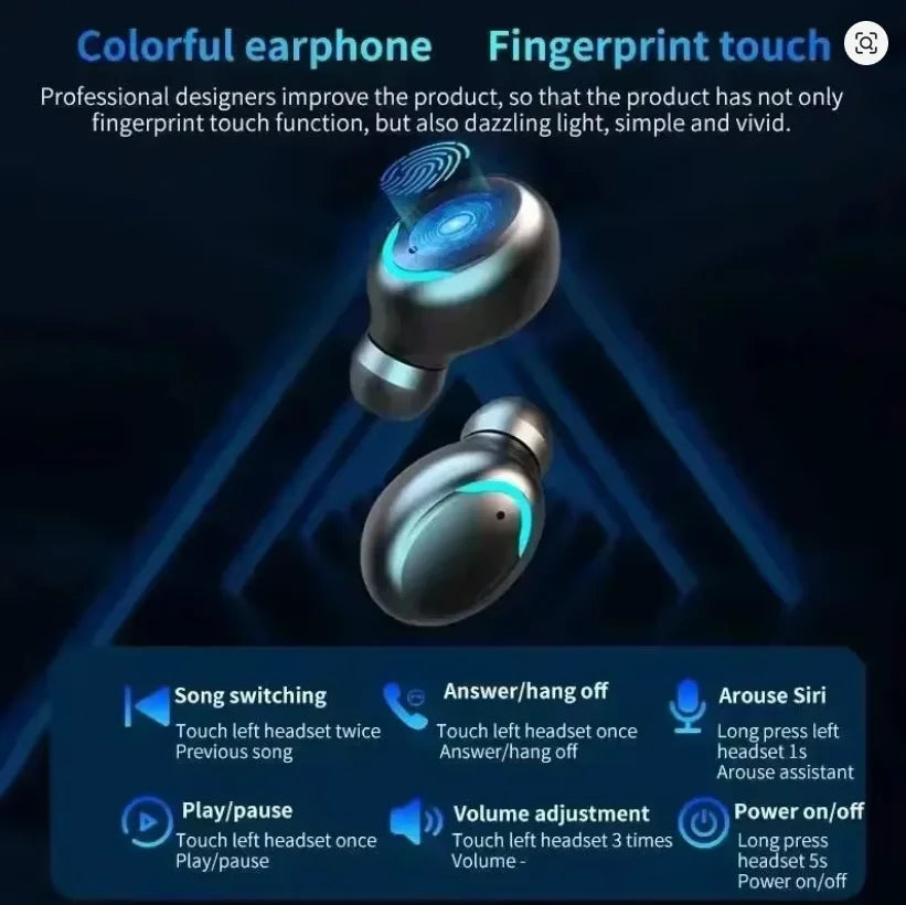 Bluetooth 5.3 TWS In-Ear Earbuds HiFi Stereo Waterproof Sports Wireless Headphones with Mic & Low Latency
