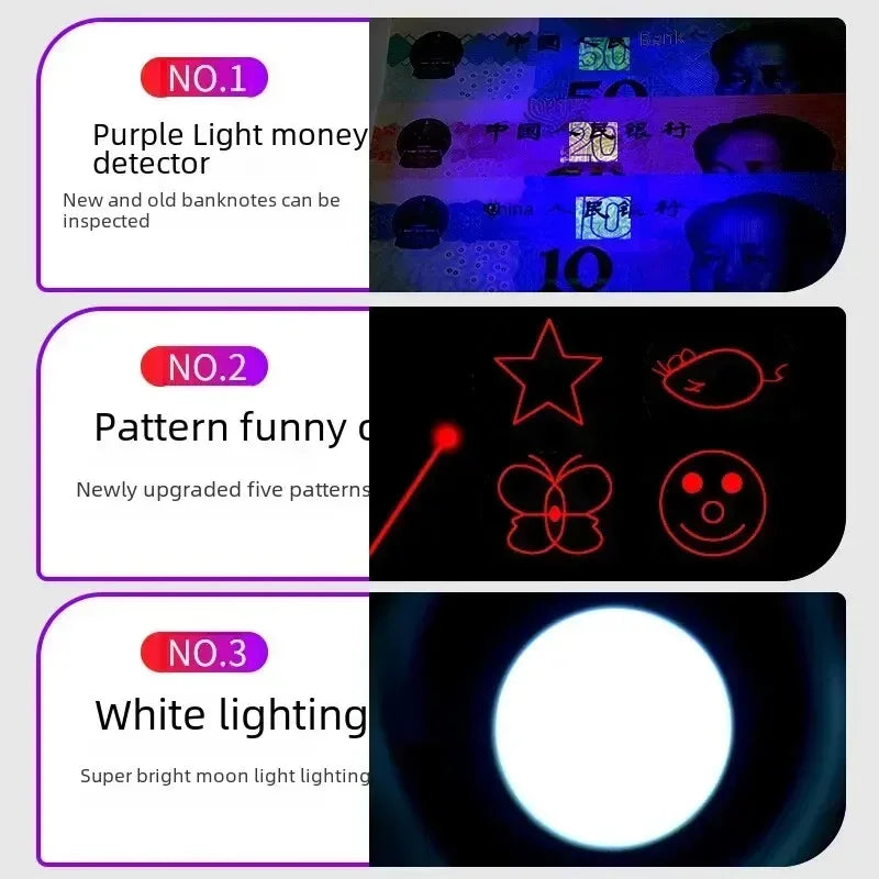 USB Rechargeable Infrared Laser Cat Toy – Interactive Pattern Projection Wand