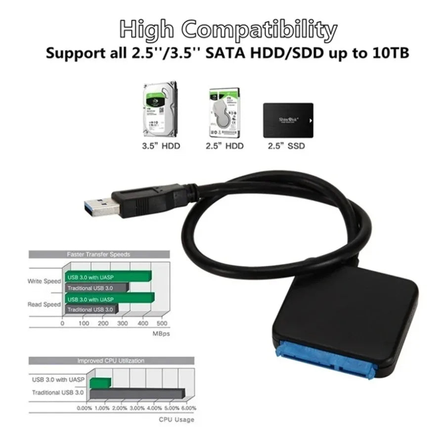 USB 3.0 to SATA Adapter Cable for 2.5-inch & 3.5-inch HDD/SSD - 5Gbps External Converter with 12V Power Adapter