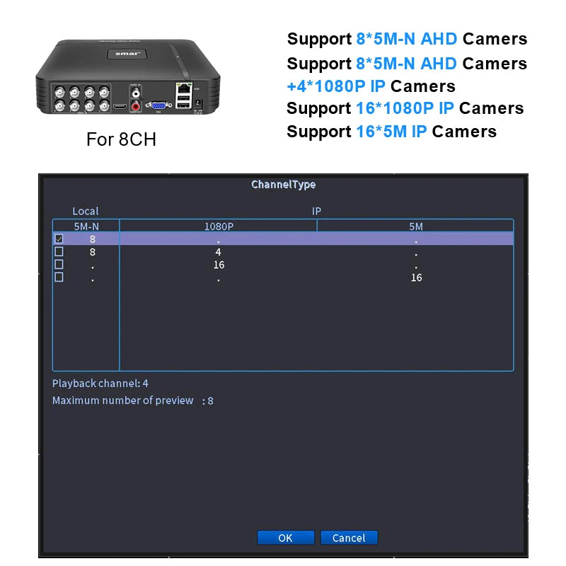 4/8-Channel 5-in-1 Hybrid DVR H.265+ 5MP-N CCTV Recorder — AHD TVI CVI CVBS IP, VGA/HDMI, 1×SATA, P2P Mobile View