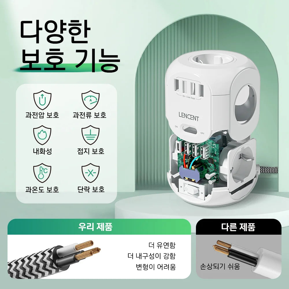 EU Plug Power Strip 4 AC Outlets, 3 USB Ports + 1 USB-C, 2m/3m Braided Cable Multi-Socket with Switch