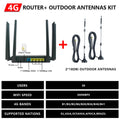 4G LTE Router Modem with SMA Antenna Connectors, SIM Card CPE Hotspot, 300 Mbps Wi‑Fi, VPN/Firewall