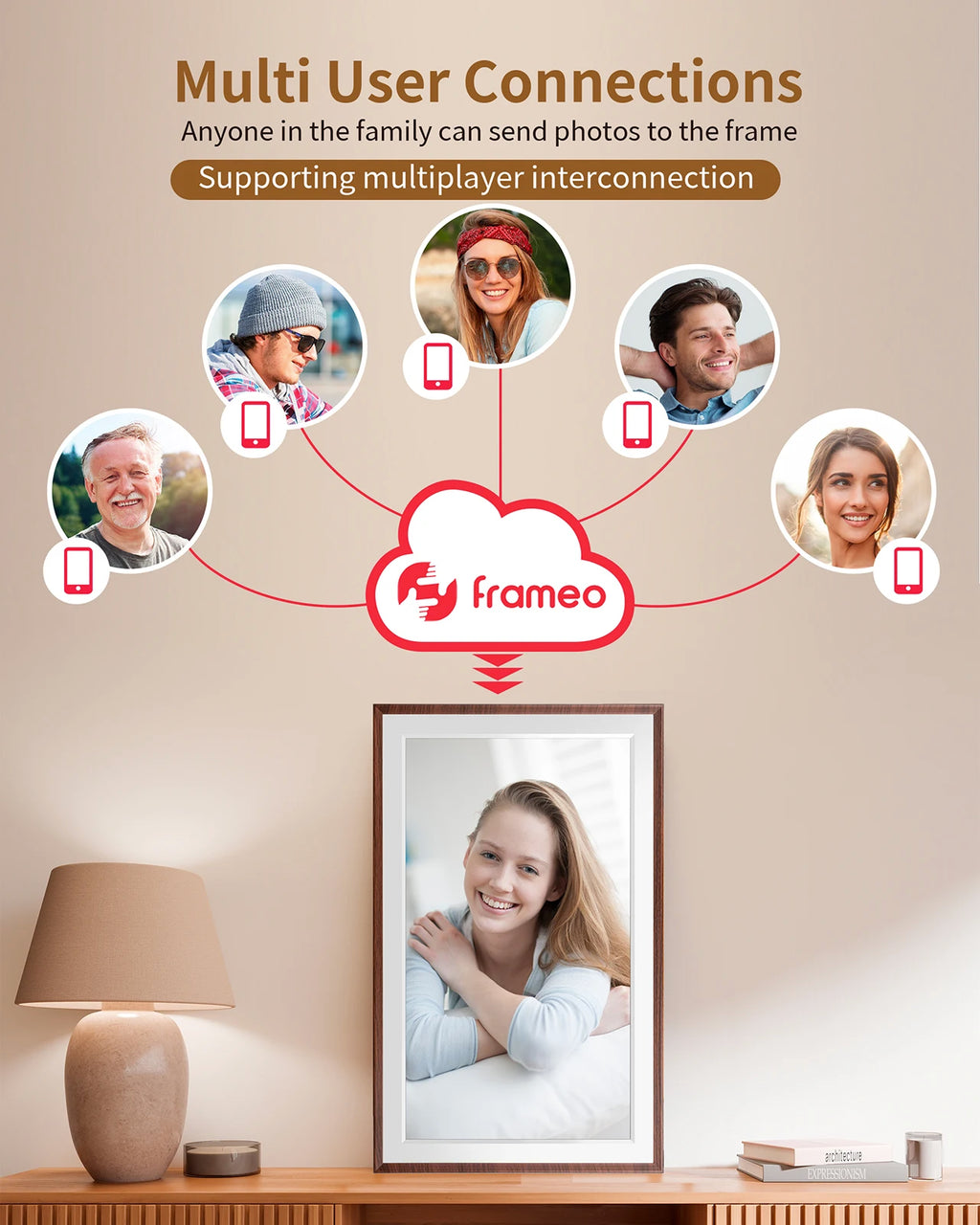 15.6-Inch (39.6 cm) FHD Touchscreen Digital Photo Frame, 32GB Built-In, WiFi & Frameo App, MP4 Playback, Wall-Mountable