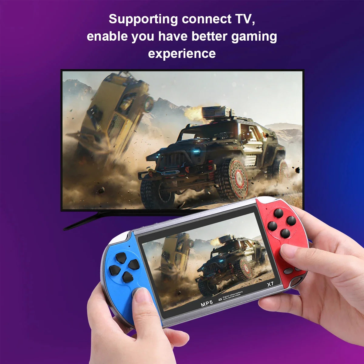 4.3-Inch IPS Handheld Retro Game Console HD Screen Built-in 10,000+ Games (GBA GBC NES MD SFC)