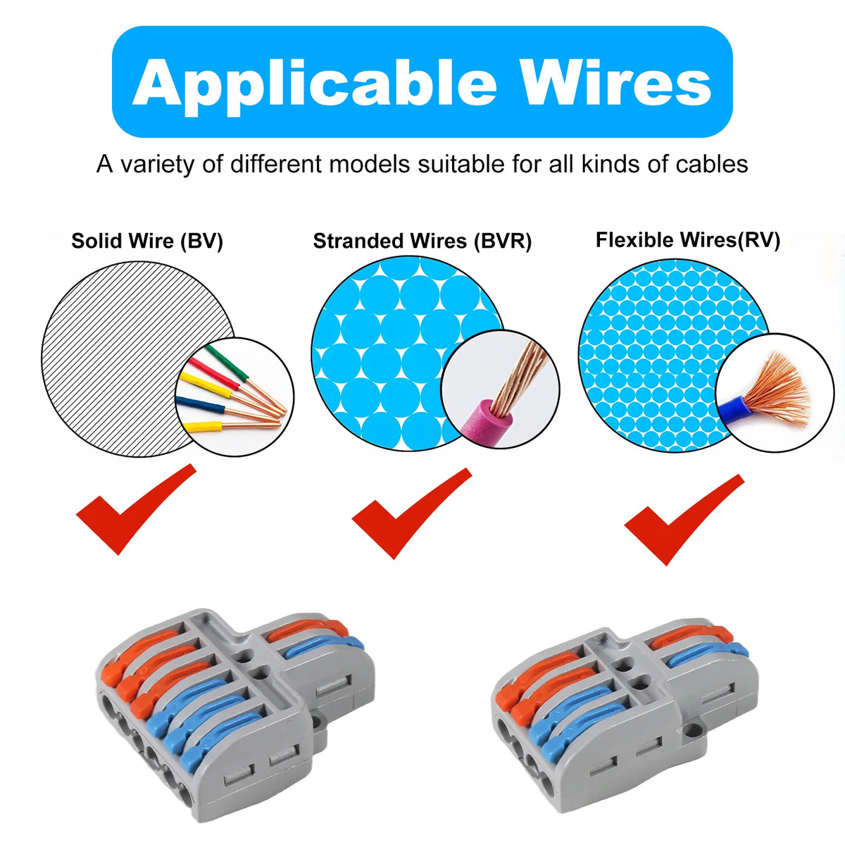 Illustration of compatible wire types for the lever connectors including solid and stranded wires