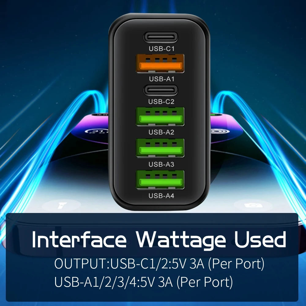 65W 6-Port USB Charger (2x USB-C + 4x USB-A) QC3.0 Fast Charge Travel Wall Adapter for Smartphones