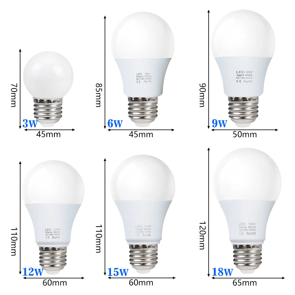 E27 LED Bulb 3W–18W (AC 220–240V) High Brightness Spotlight – Warm & Cool White