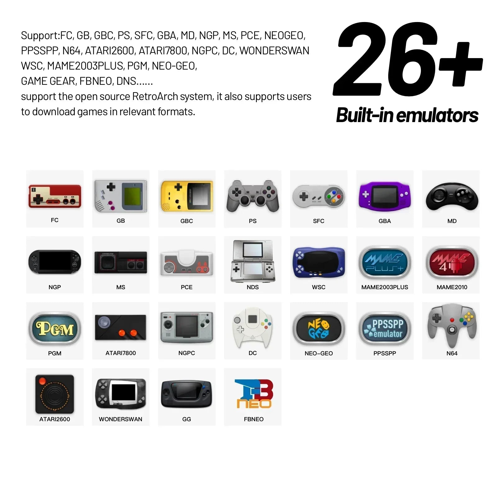 Smart Pro Retro Handheld Game Console 4.96-inch (12.6 cm) IPS Linux Dual Joystick RGB LEDs 5000mAh 13,000+ Games