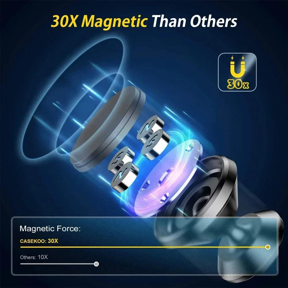 Magnetic Dashboard Phone Mount — Adhesive Magnetic Car Phone Holder for Universal Smartphones