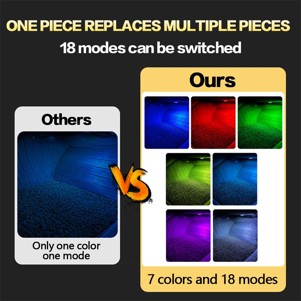 LED RGB Car Footwell Ambient Light Strip - Interior Decorative Atmosphere Lamp for Golf, Passat, Jetta, Tiguan, Touareg, Arteon, Eos, Sharan