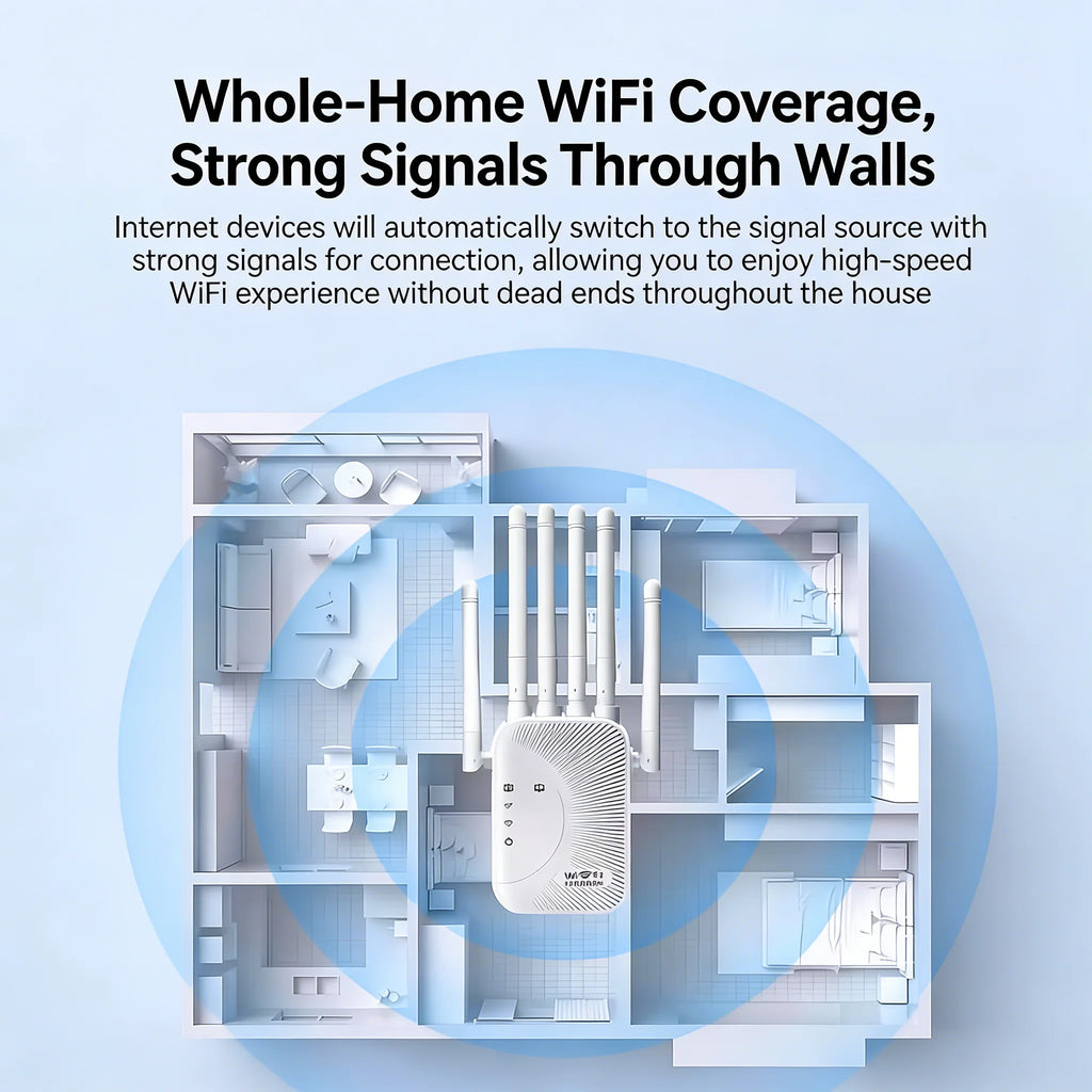1200Mbps Dual-Band WiFi Range Extender 2.4/5GHz Signal Booster with 4 Antennas & 2 RJ45 Ports for Home Network