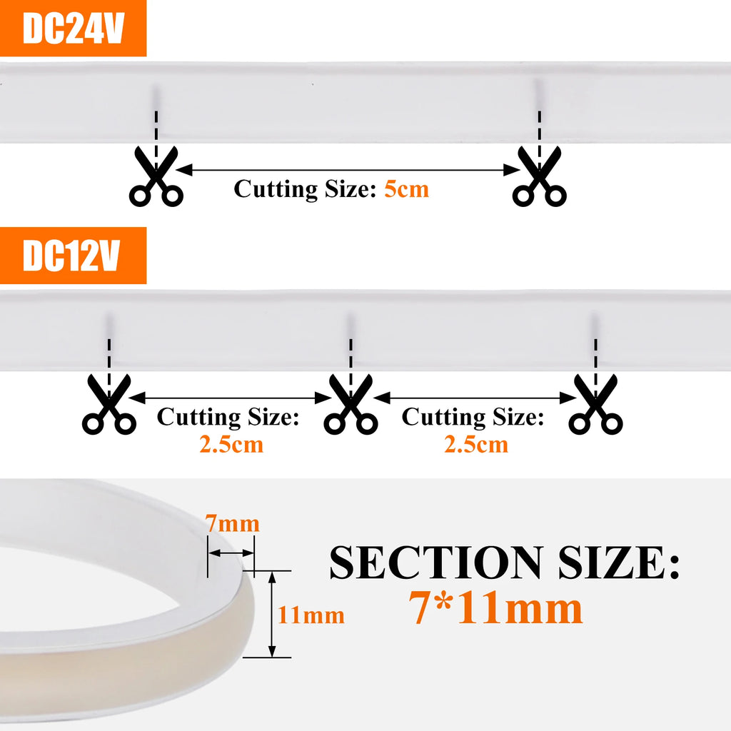 COB Neon LED Strip 320 LEDs/m Waterproof Flexible Rope Light 12V/24V – 3000K 4000K 6000K, 0.5–20M (1.6–65.6 ft)