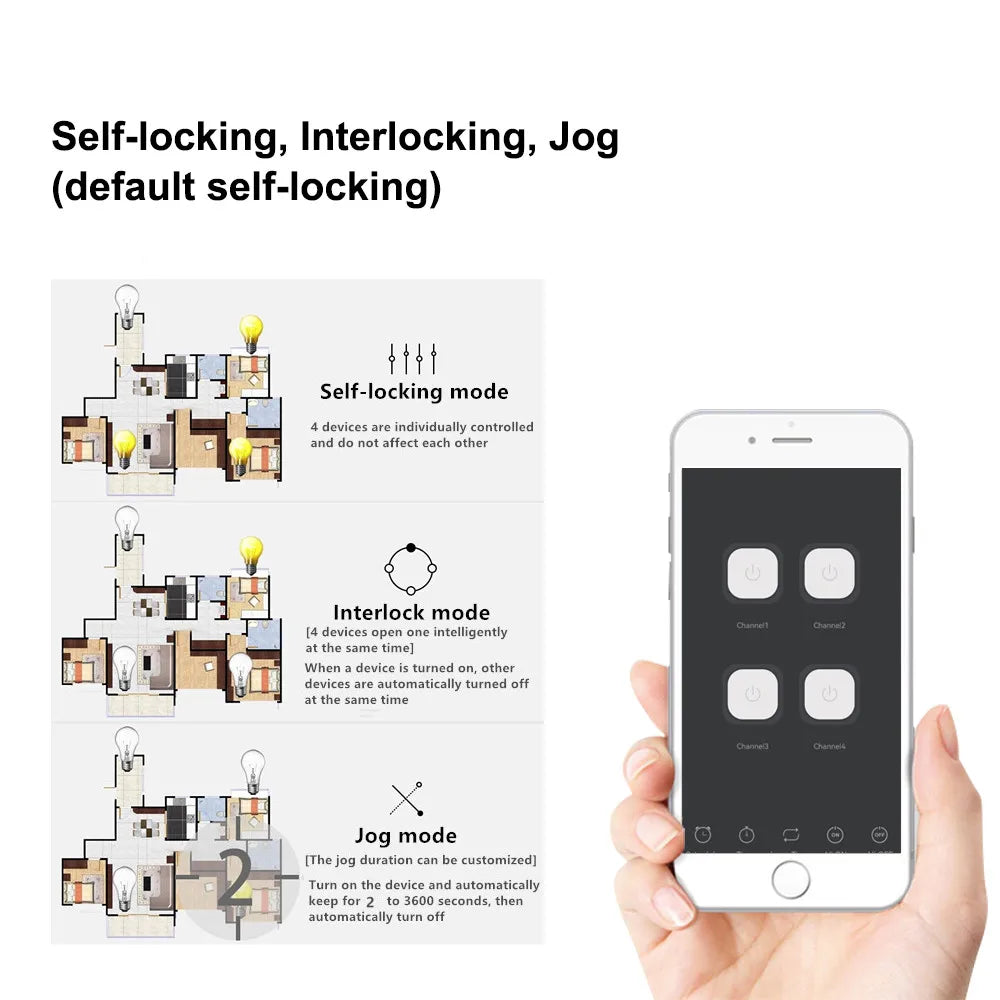 4-Channel WiFi Smart Relay Switch RF433 — AC/DC 7-32V & AC 85-250V Garage Door & Motor Controller