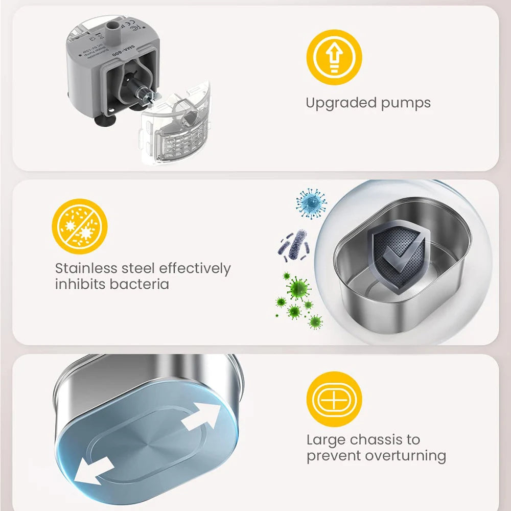 3.2L (108 oz) Stainless Steel Automatic Pet Water Fountain – USB Rechargeable, Ultra-Quiet 20 dB Pump, Double Filter for Cats & Dogs, Motion Sensor