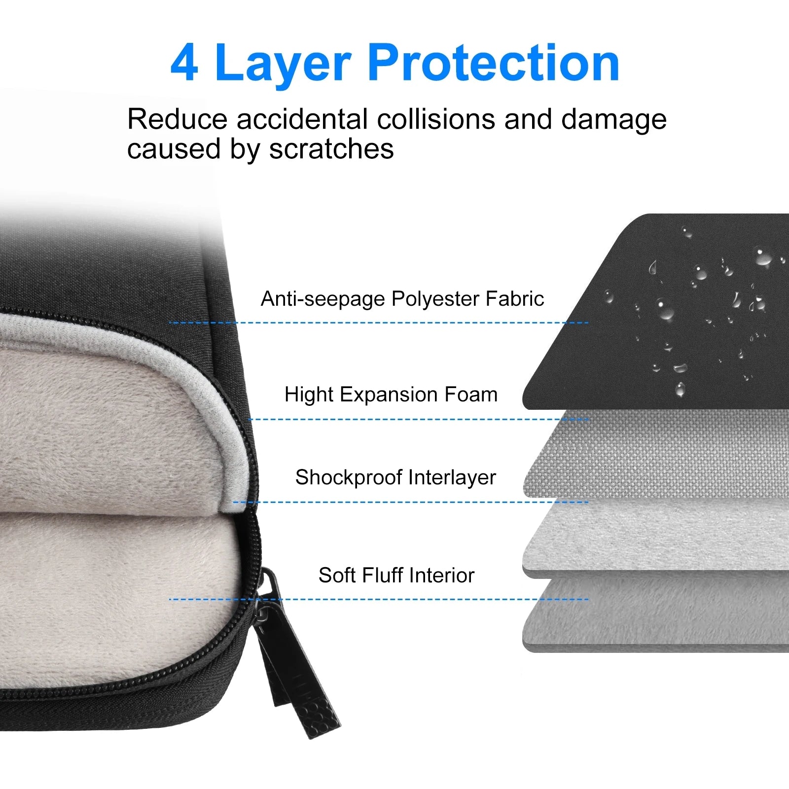 Laptop Briefcase Crossbody Bag for 13–14 in (35.5×26.5×3 cm) & 14–16 in (40×29.5×3 cm) Laptops — Slim Water-Resistant Sleeve with Shoulder Strap