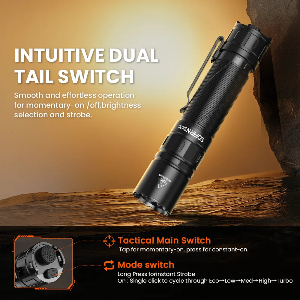Tactical Rechargeable 3000 Lumen LED Flashlight, 21700 Battery, Dual Tail Switches, USB-C Pocket EDC