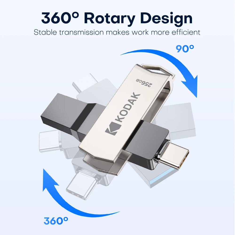 Dual USB-C & USB 3.2 OTG Metal Flash Drive — High-Speed Pendrive 32GB/64GB/128GB/256GB for Smartphone & Laptop