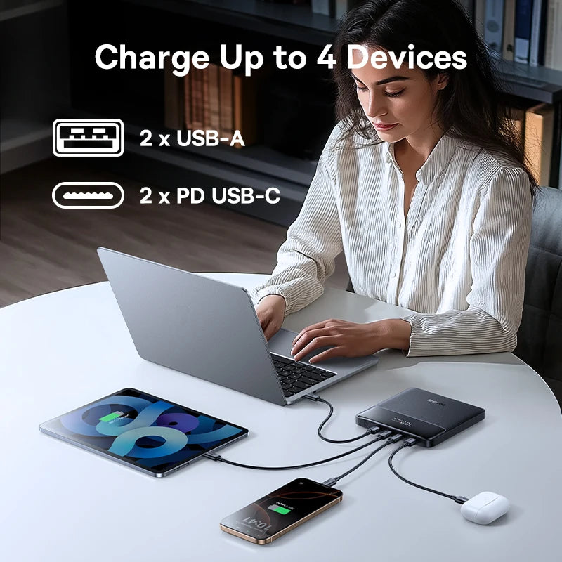 100W PD Fast Charging Power Bank 20000mAh — Ultra-Slim 0.7in (18mm) 4-Port USB-C & USB-A Portable Charger for MacBook iPhone Samsung Xiaomi