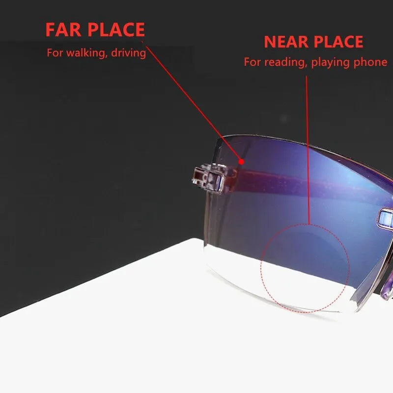 Diagram showing bifocal use for reading and distance viewing