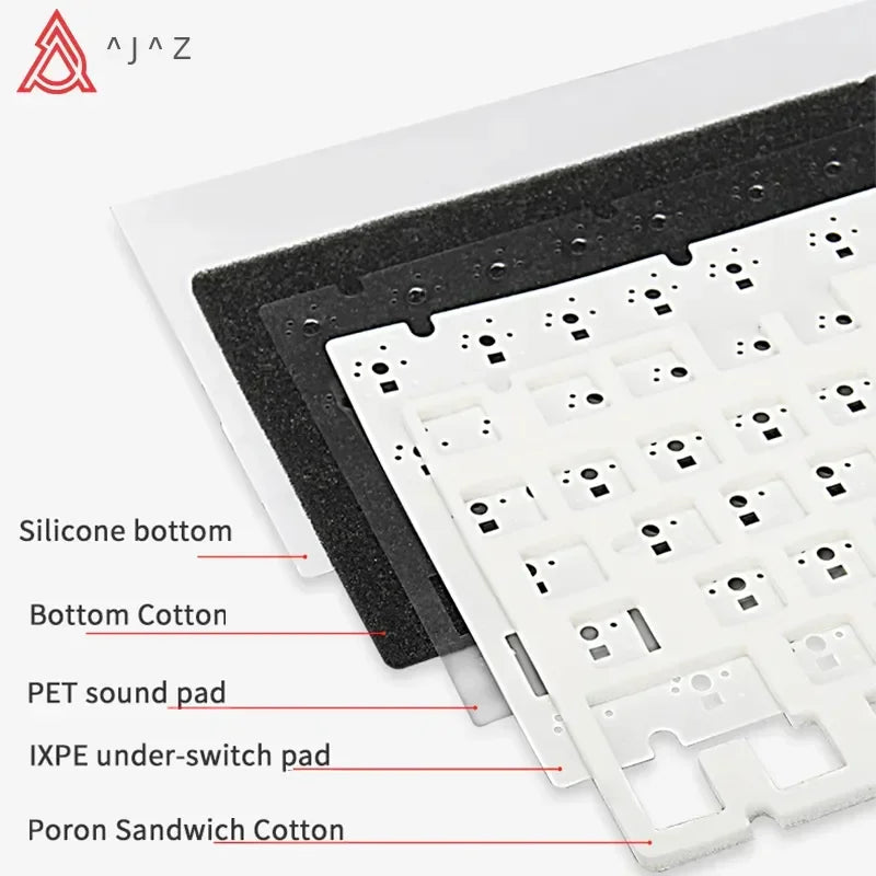 75% 82‑Key Hot‑Swappable Mechanical Gaming Keyboard — Tri‑Mode Wired/2.4GHz/Bluetooth, RGB, TFT Screen, Metal Volume Knob, USB Type‑C