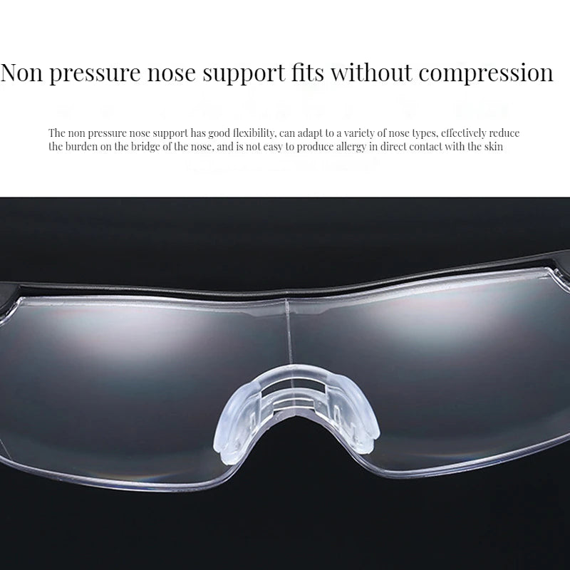 2.5x Headband Magnifier with 2 LED Lights — Hands-Free Reading & Repair Magnifying Glasses (Acrylic Lens)