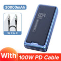 30000mAh 65W PD Power Bank Portable Charger with LED Display - Triple-Port Fast Charge for Laptop & Smartphone