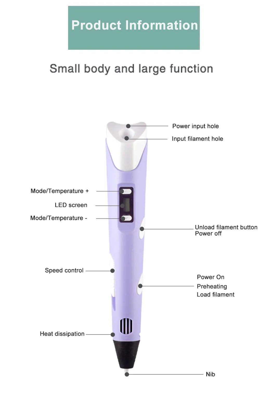 3D Printing Pen with LED Display – PLA 1.75mm Compatible, Adjustable Temp & Speed, USB 5V/2A Kids DIY Art Tool