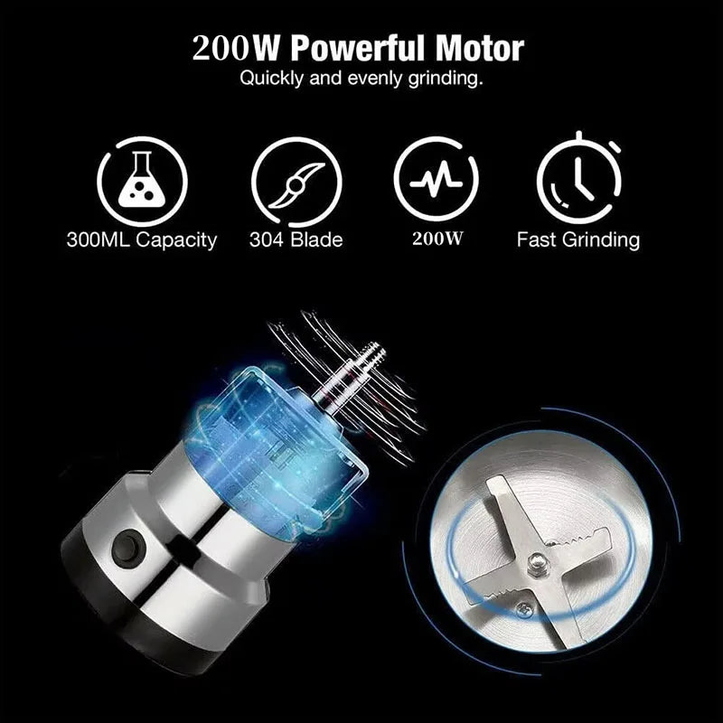 Powerful motor graphic with grinder specifications