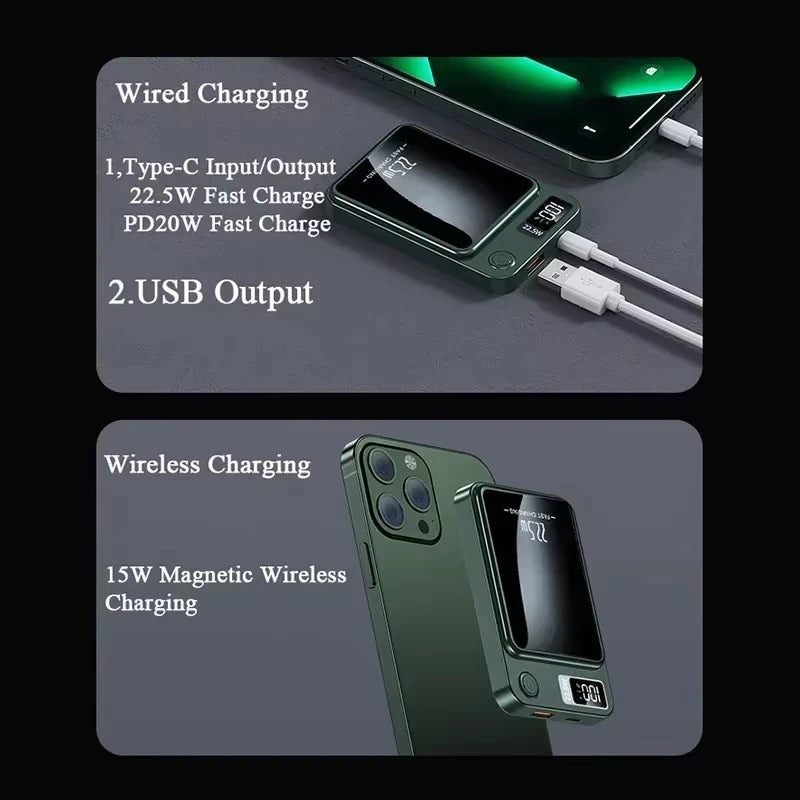Magnetic Wireless Power Bank 200000mAh 22.5W Fast Charging Portable Charger with Digital Display for iOS & Android