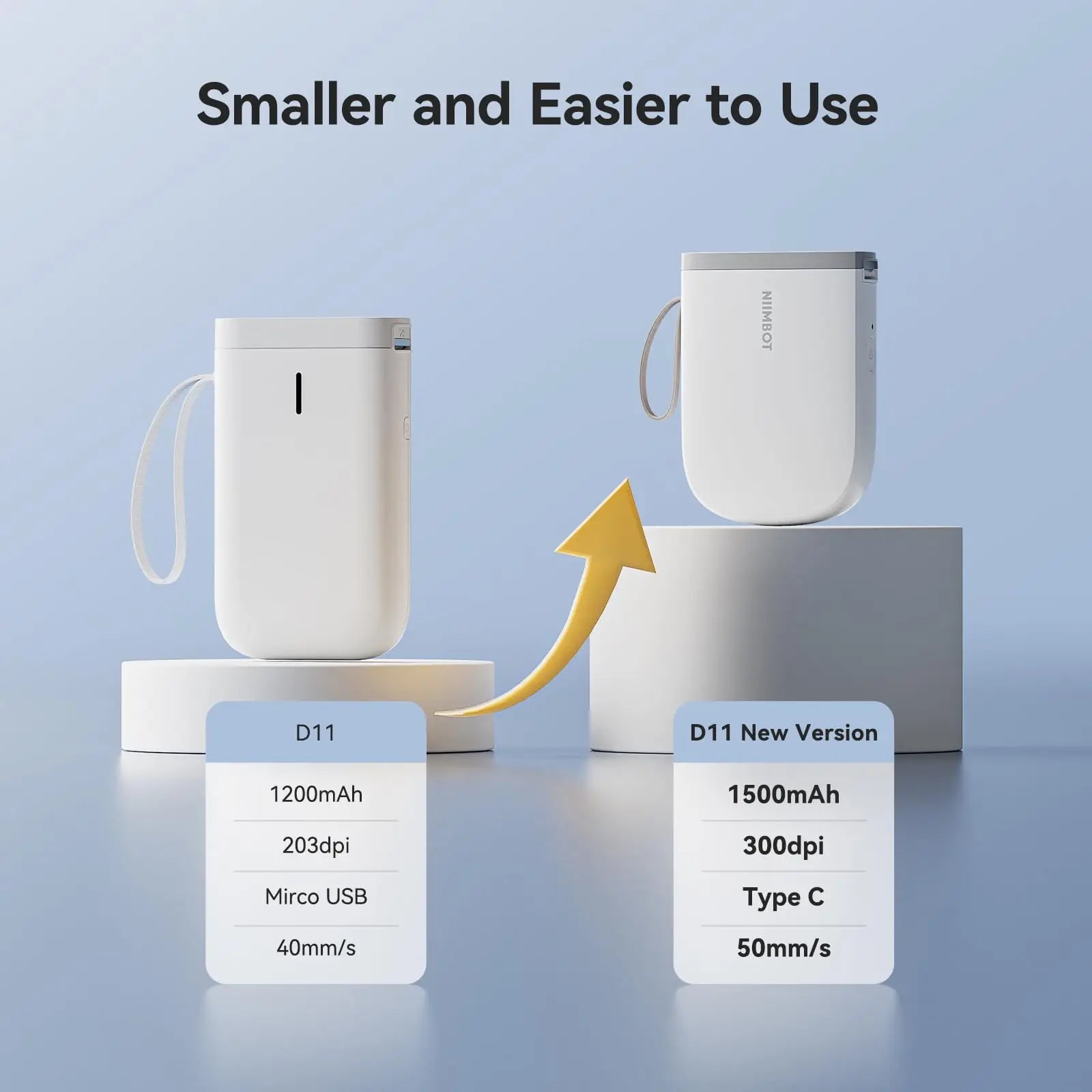 Wireless Pocket Thermal Label Maker — Portable Self-Adhesive Sticker Printer for Home & Office