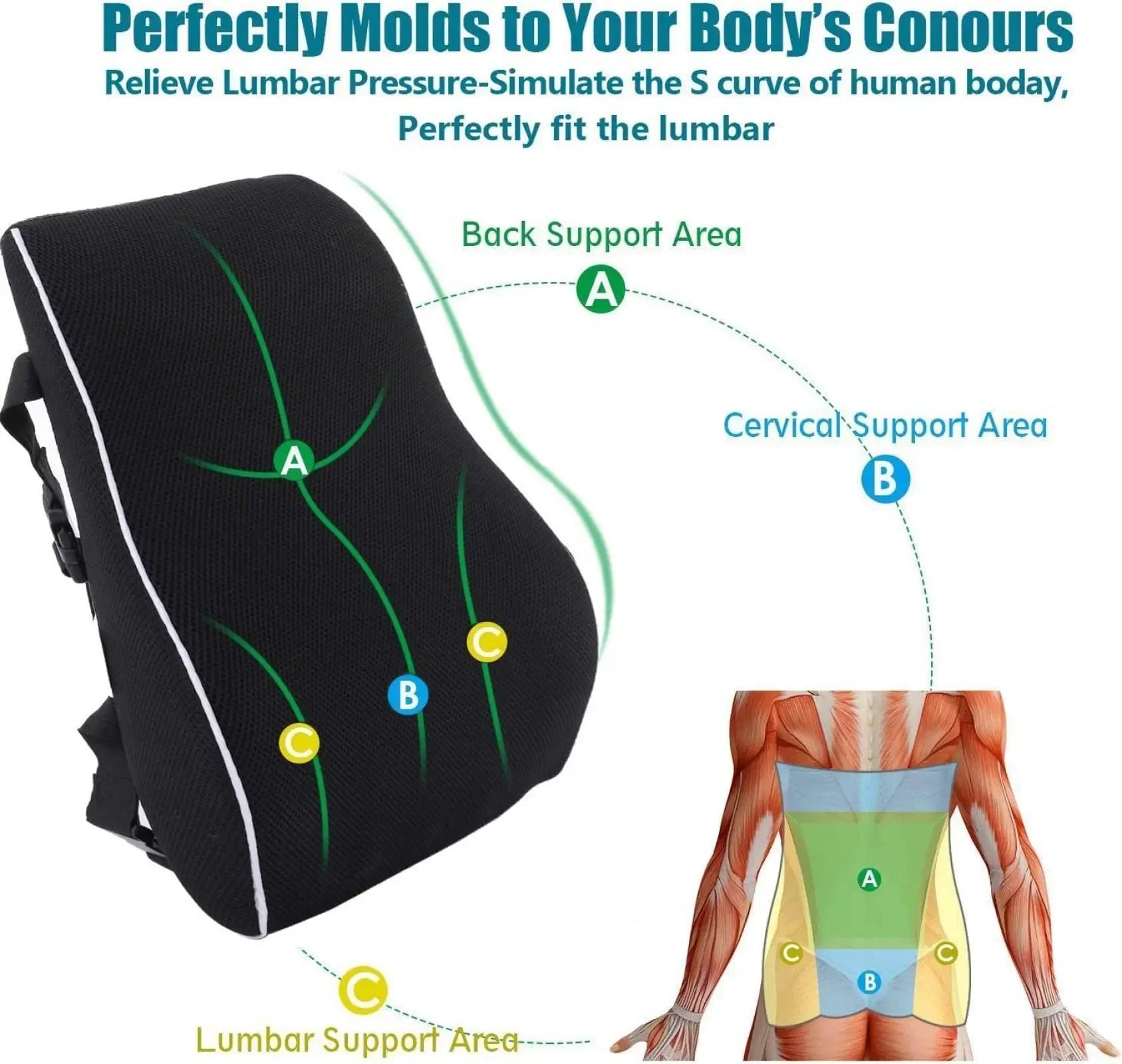Ergonomic Memory Foam Lumbar Support Pillow — Car & Office Waist Cushion for Back Pain Relief