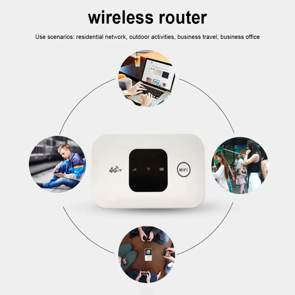 4G LTE Pocket WiFi Router 150Mbps Mobile Hotspot with SIM Slot — 2100mAh Portable WiFi for Travel Home Office