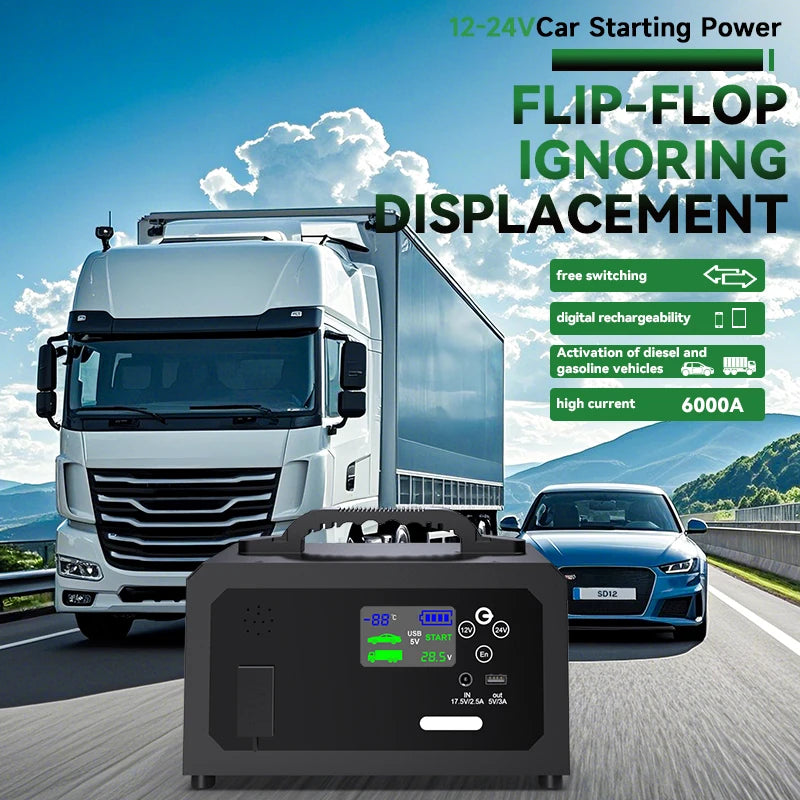 Portable 12V/24V Lithium Jump Starter 6000A Car Battery Booster & USB-C Power Bank — Starts Up to 20L (5.3 gal) Gas / 16L (4.2 gal) Diesel