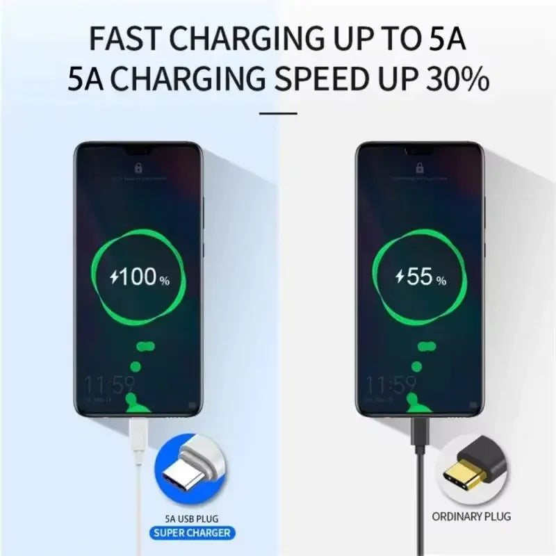 4-Pack USB-A to USB-C Fast Charging Cable — 6A 120W, 1m/2m High-Speed Data Sync for Android Phones
