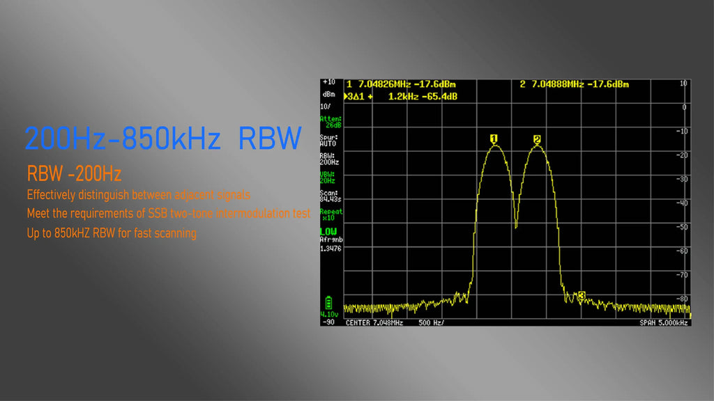 Handheld Tiny Spectrum Analyzer 4-inch (10.2 cm) Display 5000mAh Battery 100 kHz - 7.3 GHz
