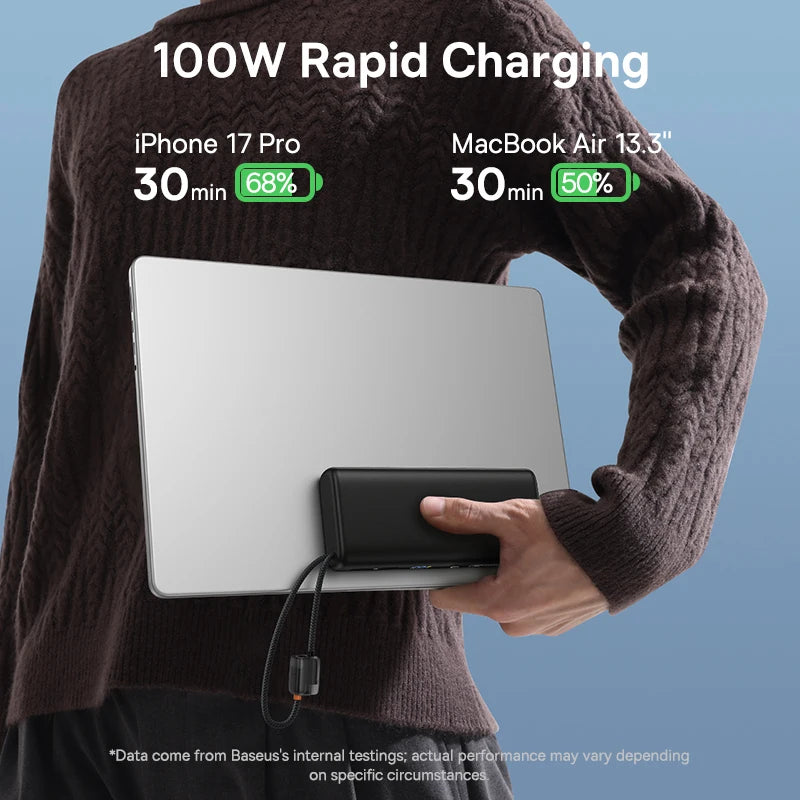 20000mAh 100W Power Bank with Built-In Dual USB-C Cables, Digital Display, Fast Charger for Phones, Tablets & Laptops