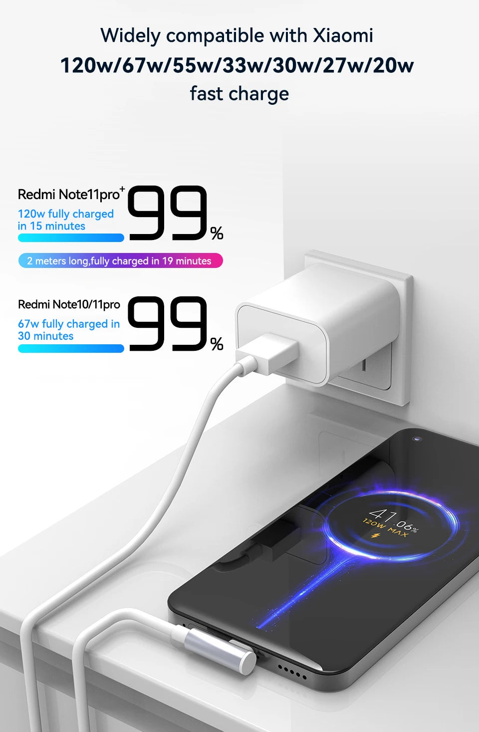 120W 6A Fast USB-A to USB-C Charging Cable — Elbow Gaming Quick Charge for 14/13/12/11 Pro/Ultra/Lite & Note 12 Phones