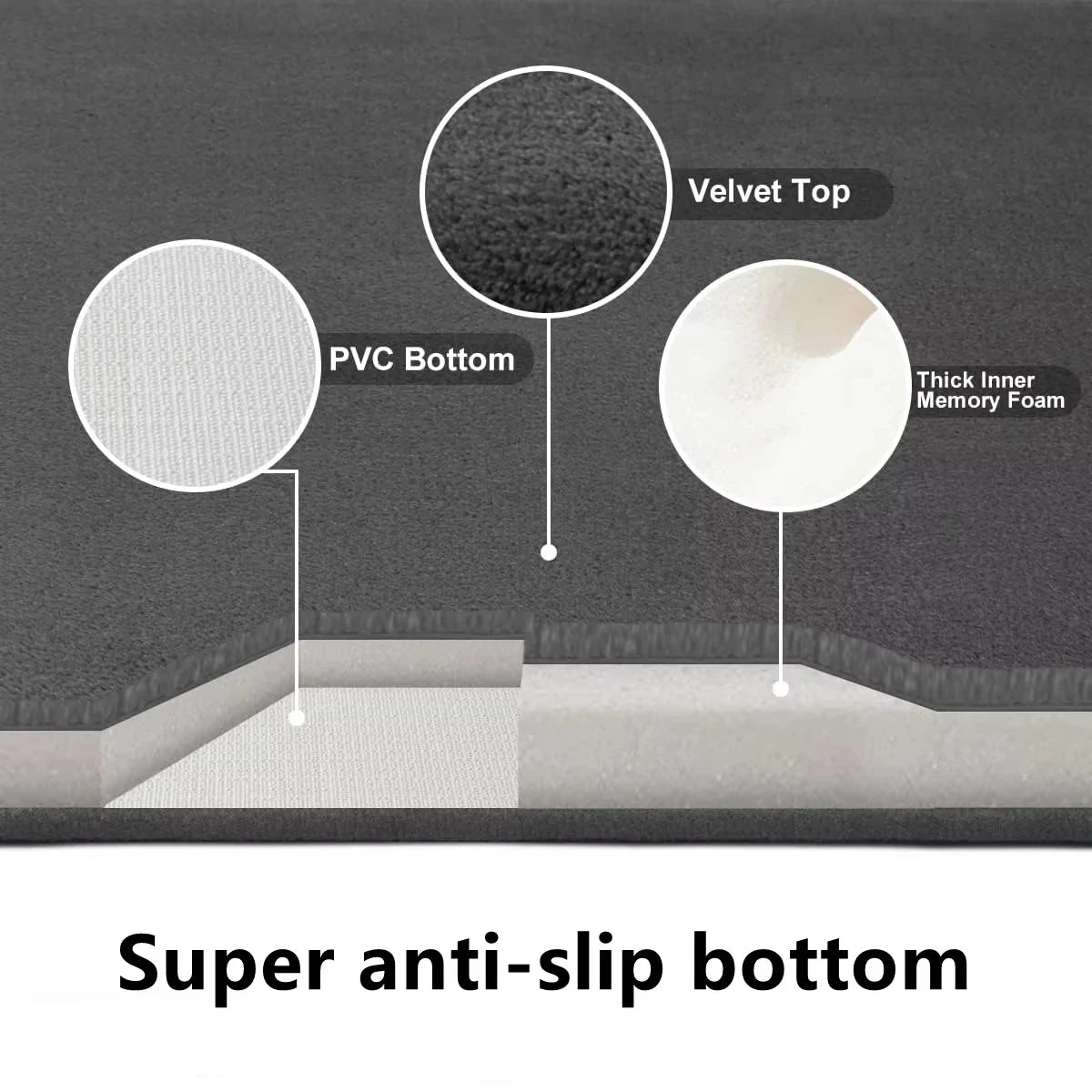 Super Absorbent Coral Velvet Bath Mat - Non-Slip Bathroom & Door Mat