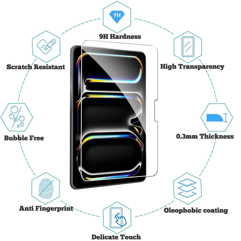 2-Pack Tempered Glass Screen Protector for iPad Pro & iPad Air — 11-inch (27.9 cm) & 12.9-inch (32.8 cm) Compatible