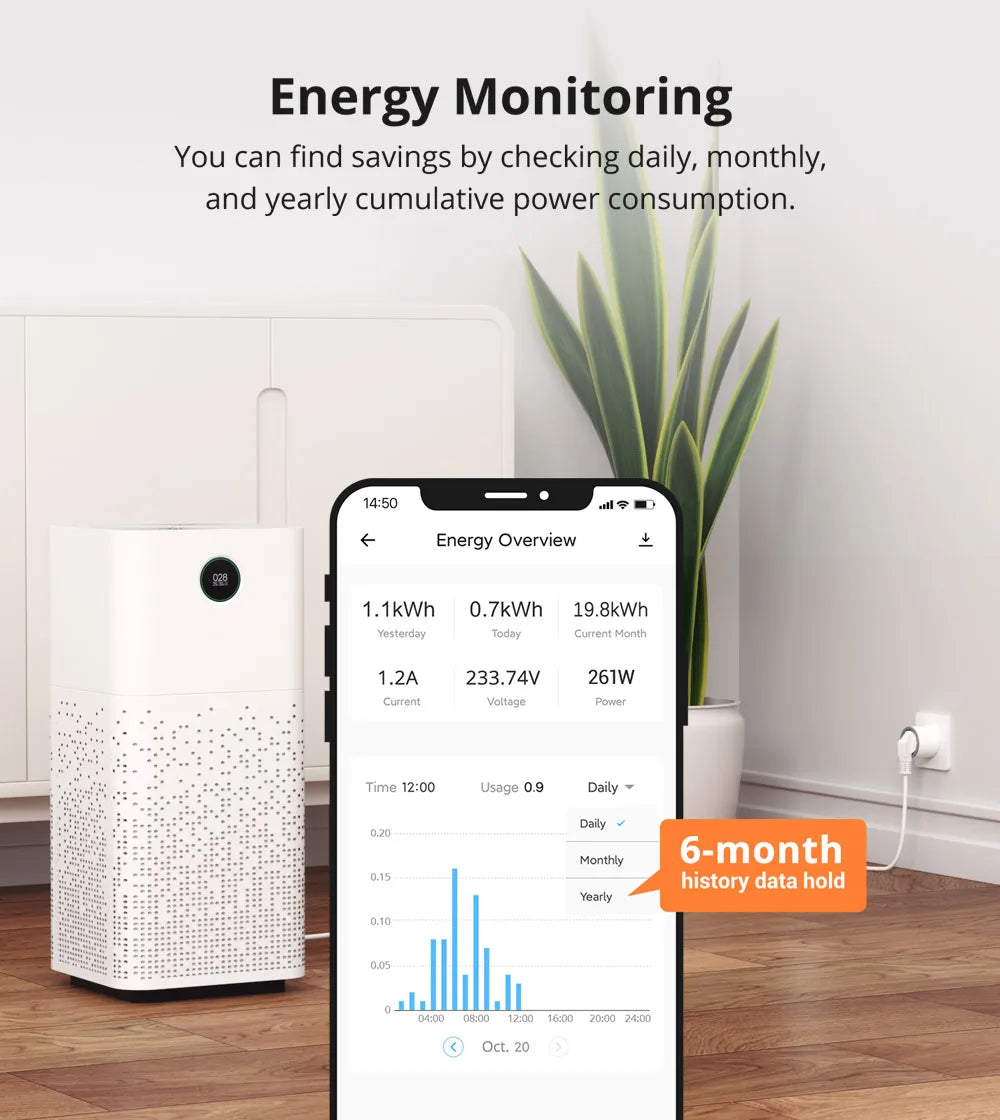 Wi-Fi Smart Plug EU Socket (3-Outlet) - Energy Monitoring, Timer, App & Voice Control