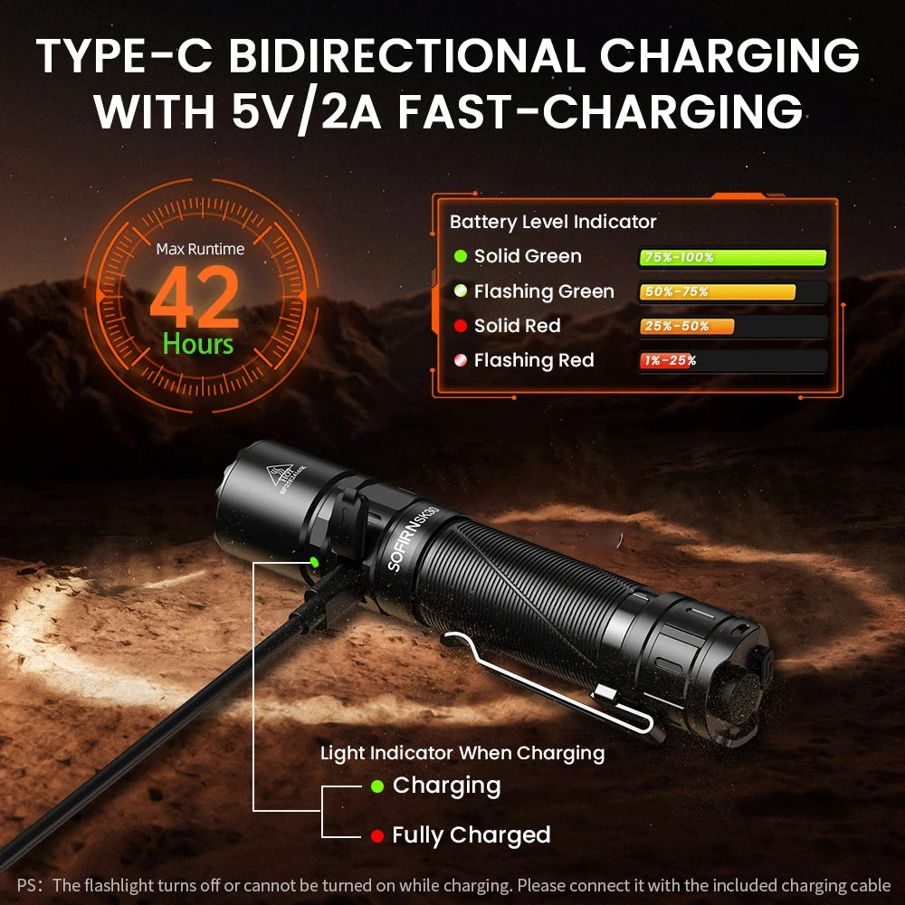 Tactical Rechargeable 3000 Lumen LED Flashlight, 21700 Battery, Dual Tail Switches, USB-C Pocket EDC