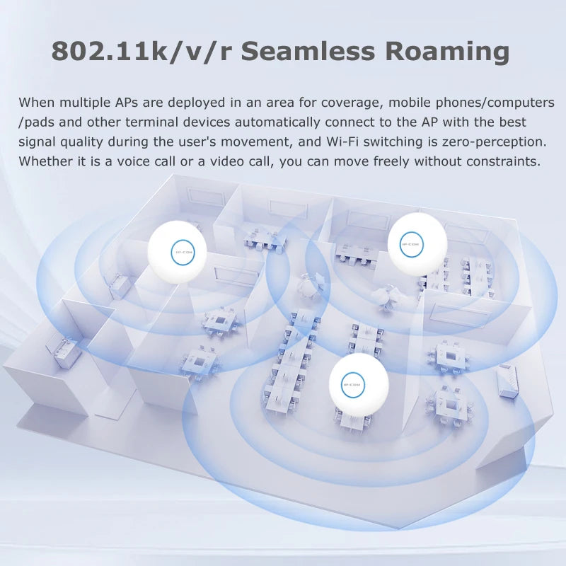 WiFi 6 AX1500 Ceiling Access Point – Dual-Band PoE Gigabit Wireless AP 1500Mbps Signal Extender